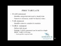 SAS Advanced Programming Part 4 PROC TABULATE