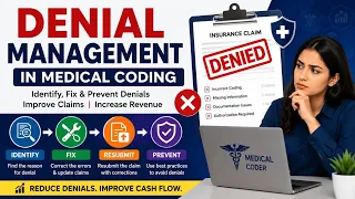 Medical Coding Denials How to Identify Fix Prevent Them