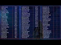 Download Lagu Live Draw kentucky | Live Pcso |  Wetter-Panorama – 24/7 LIVE Stream Webcams Österreich | Oregon