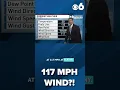 117 MILE PER HOUR WIND