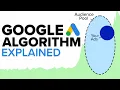 THIS is how the Google Ads algorithm works in 2024