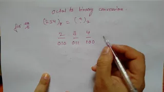 Octal to binary conversion