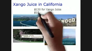 Thanks for watching! Try risk free, 100% guaranteed. http://bit.ly/lovexango See free testimonials v. 