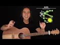Slide Goo Goo Dolls Guitar Tutorial 🎸Guitar Lesson |Easy Chords + TAB|