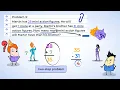 Word problem wizards double trouble - two-step math problems MightyOwl Math 2nd Grade