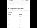 Operators in Python Arithmetic Logical Relational Bitwise Operators