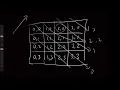 N-Queens Leetcode 51 LeetCode Tutorial