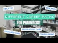 Different Pharmacist Jobs Besides Retail Pharmacy Ambulatory Care Managed Care Industry