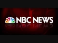 NBC News Theme Music John William s The Mission - Short Version