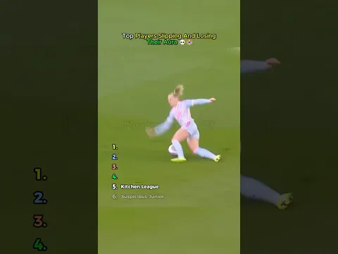 Top Players Slipping And Losing Their Aura 💀