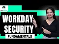 Workday Security Fundamentals Fundamentals Workday Security Workday Security Workday UppTalk