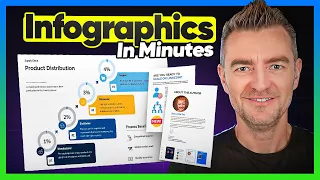 This AI Makes Infographics eBooks in Minutes Venngage Tested