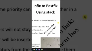 Infix to Postfix conversion Using stack Bangla Tutorial Data Structure Algorithm
