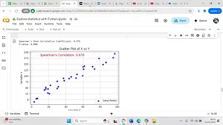 Perform a Spearman s rank correlation test in Python