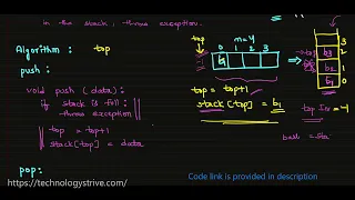 2 Stack Implementation Using Array Stack Operations Using Array