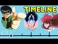 The Complete Yu Yu Hakusho Timeline Get In The Robot