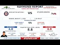 Washington Nationals vs Atlanta Braves Prediction Raymond Report August 2 2026