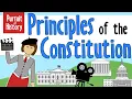 Principles of the United States Constitution