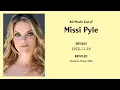 Missi Pyle Movies list Missi Pyle Filmography of Missi Pyle