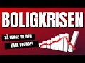 Download Lagu Anatomien av et boligprisfall