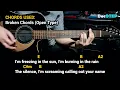 THE DAY YOU SAID GOODNIGHT - Hale (Guitar Chords Tutorial with Lyrics and Strumming Pattern)