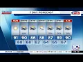 Southwest Central Virginia Weather 7 45 a m - June 21 2026