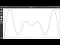 How to Install Gnuplot ImageMagick set terminal png ps jpeg format and view them from terminal