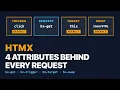 HTMX Explained 4 Attributes Behind Every Request hx-get hx-trigger hx-target hx-swap