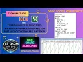 Saw-Tooth Waveform Generation using 8051 Microcontroller in Keil TechSimStudio