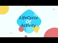 Android Activity Lifecycle in Hindi Part II