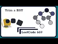 Trim a Binary Search Tree Leetcode 669 Remove BST keys outside the given range
