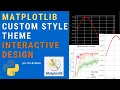 Interactively Create Custom Matplotlib Theme Style Configuration with PrettyPlots Python DataViz