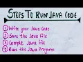 Steps to run Java program Java code execution Hindi lec-4 TheCodeBeat