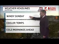 Strong cold front arrives in San Antonio Sunday on gusty winds a few cold mornings ahead