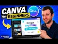 How To Use Canva For Beginners