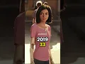 Download Lagu Alita: Battle Angel (2019) Cast Then And Now #battleangel #shorts