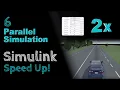 6 Parallel Simulation Speeding Up Simulink Tutorial