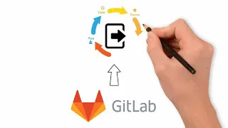 GitLab vs GitHub Differences