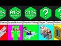 Download Lagu Comparison: Minecraft Ideas Mojang Rejected
