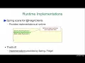 019 Spring Cloud Feign Declarative REST Client