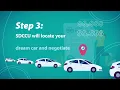 SDCCU s Signature Auto Buying Service Makes Car Shopping Easy