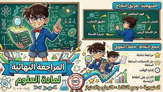 المنهجية و جمع النقاط !! المراجعة النهائية 💎🎯 الجزء 2 و الاخير