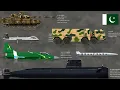 Download Lagu Top 15 Weapons Of Pakistan