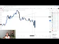 Download Lagu How I Made $427,390 In One Day Trading FOMC!