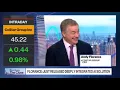 Andy Florance on Bloomberg s The Close Homes Ai
