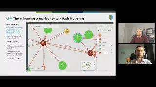 Thumbnail for Graph-based Threat Modeling, Security Analytics, and Threat Hunting video