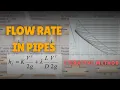 How to find Flow Rates of Pipes by Iterative Method Fluid Dynamics Pipe Flow problems