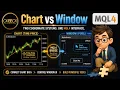 MQL4 Chart vs Win Objects Choose the Right UI