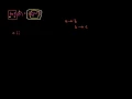 324 FunctionComposition in Haskell Part 1 of 3
