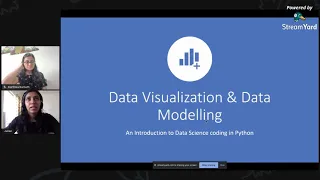 COVID-19 Data Visualization and Modelling Julian Sara Joseph Karthika Kamath Weekly Webinar 9
